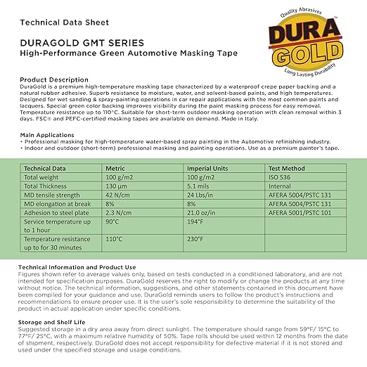 Dura-Gold Green Automotive Masking Tape 1-1/2 Inch (1.41 Inch x 55 Yards), Case of 24 Rolls - Premium High-Performance, Heat Resistant - Auto Refinish Painting, Car Detailing, Autobody, Painters Tape