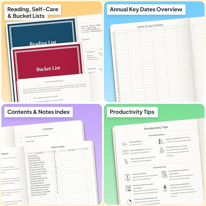 Roterunner Purpose Planner Notebook B5 7.5”x9.8” Undated Planner 2026 Daily Weekly and Monthly Productivity Goal Setting Tool for Work Home ADHD Planner for Adults Self Care Journal