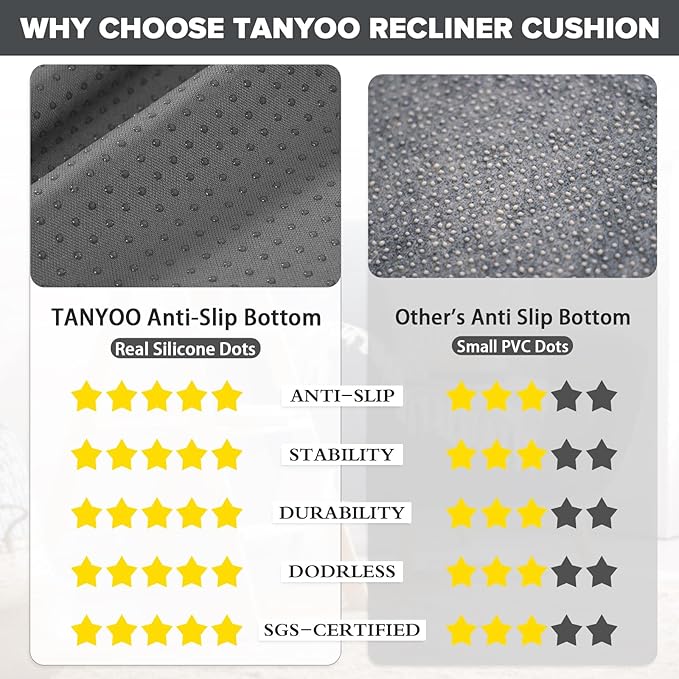 TANYOO Recliner Seat Cushion for Elderly - Patented Dual Design for Sagging Recliner Replacement & Easy Get Up, Booster Cushion Relieves Back Pain from Sofa, Couch, Chair 20x20x4 Inches Dark Grey