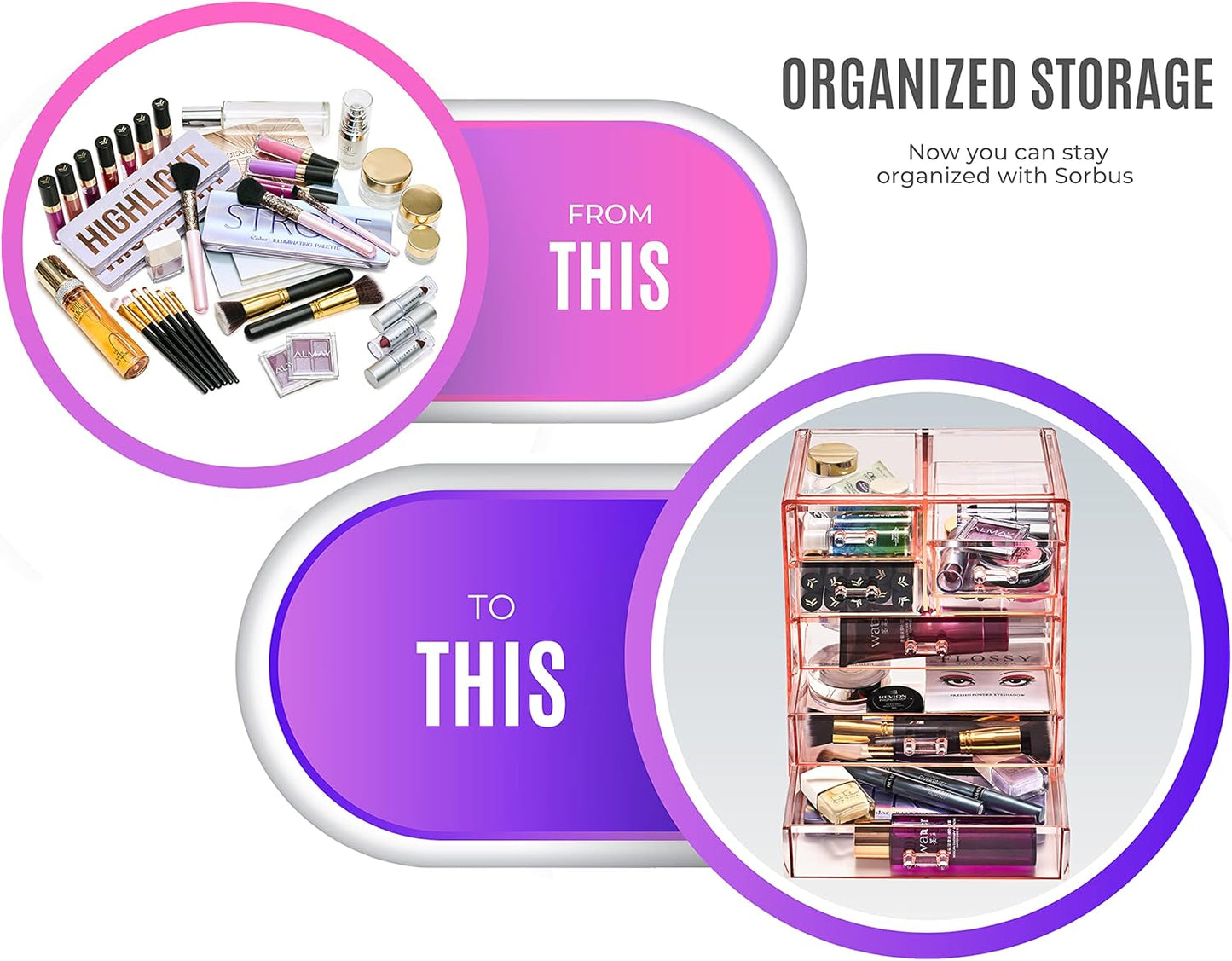 Sorbus Acrylic Makeup Organizer - Organization and Storage Case for Cosmetics Make Up & Jewelry - Big Clear Makeup Organizer for Vanity, Bathroom, College Dorm, Closet, Desk (3 Large, 4 Small Drawers)