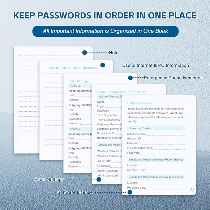 MOSA BEAR Password Keeper Book with Alphabetical Tabs，4.3"x5.7" Small Password Books for Seniors Password Notebook for Internet Website Address Log in Detail（Dark Blue） [unknown_binding]