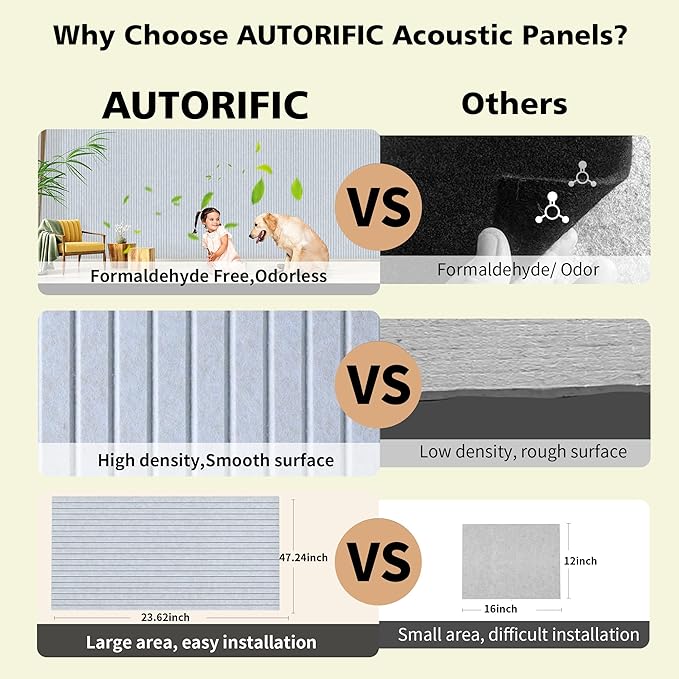 Acoustic Panels,10 Pack Sound Panels,48"x24"x0.4" Soundproof Wall Panels,High-Density Large Acoustic Panels,Decorative Sound Dampening Panels,Light Camel