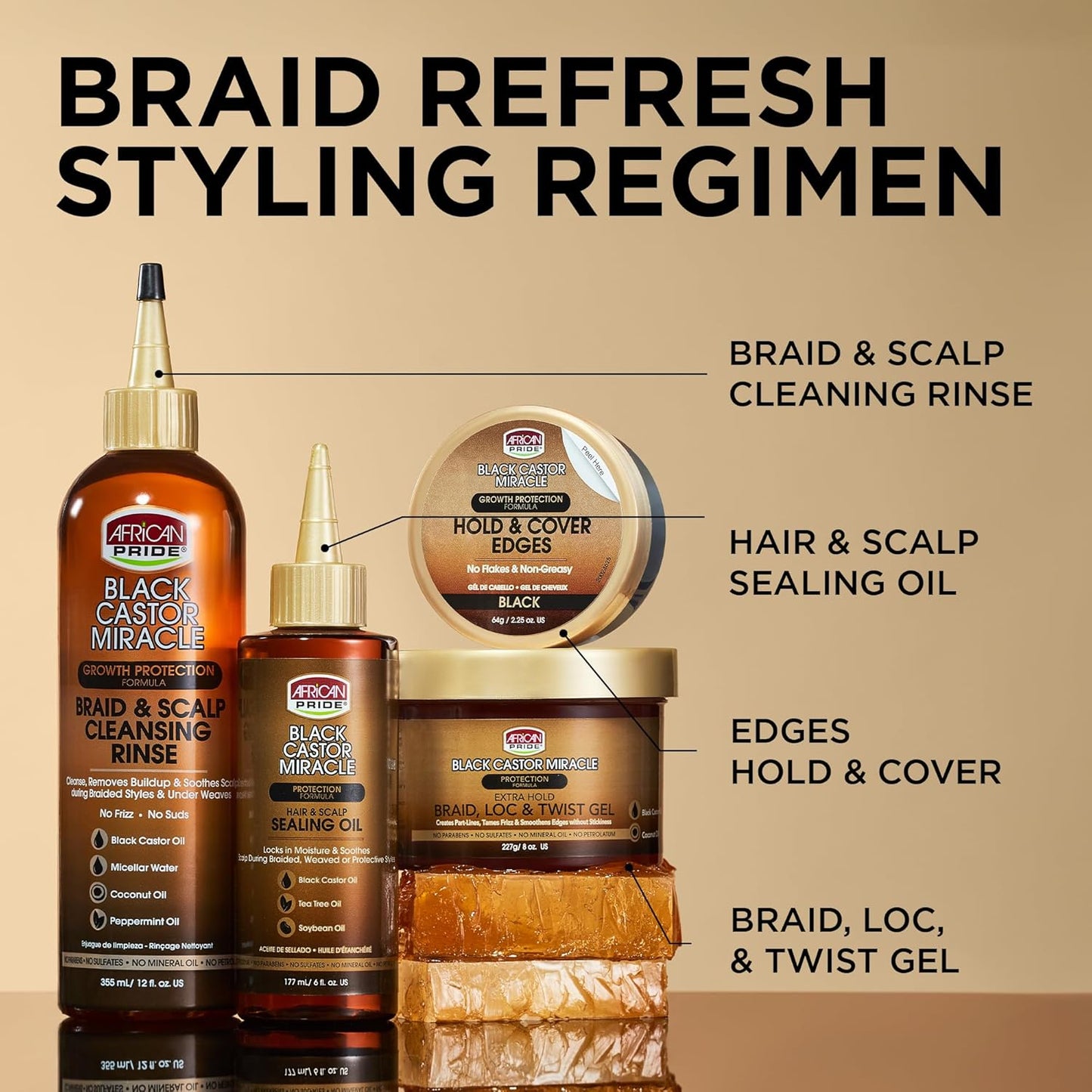 African Pride Black Castor Miracle Hold & Cover Edges Hair Gel with Black Castor Oil & Coconut Water Edge Control for Braids, Locs, Slick Styles & Strong Hold 2.25oz