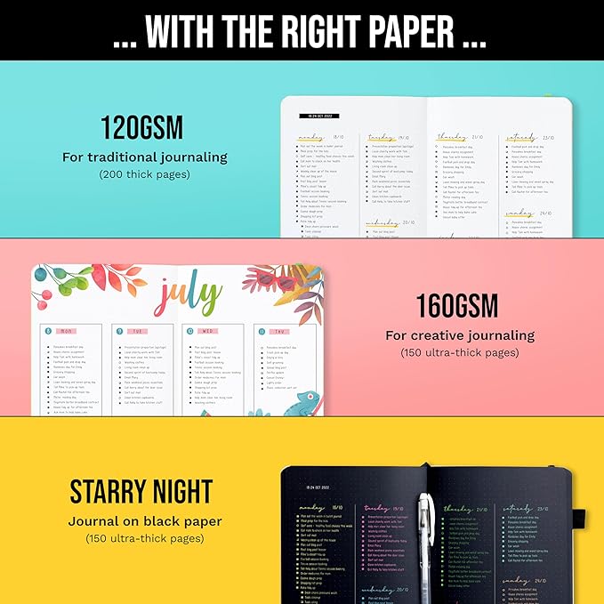 Bullet Dotted Journal Dot Grid Notebook | B5 Daily Journaling Notebooks for Personal Writing, Work, Women | 120gsm Thick Paper, Hard cover, Lay Flat Binding | B5 < 8.5 x 11 Cuaderno Libretas de apuntes