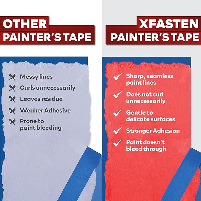 XFasten Professional Blue Painters Tape, Sharp Edge Line Technology, 1.5 Inches x 60Yards (3-Pack) - Produces Sharp Lines and Residue-Free Artisan Grade Clean Release Wall Trim Tape