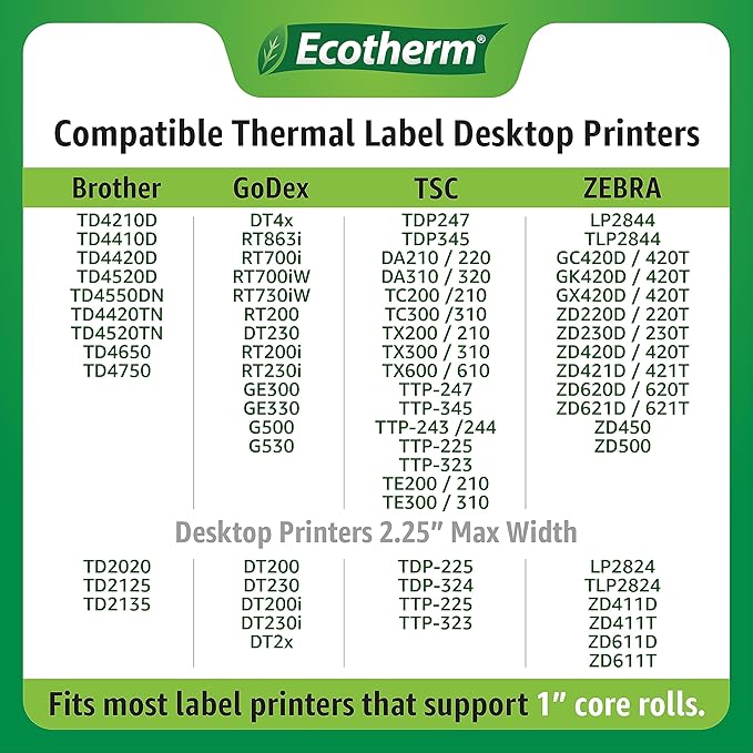4" x 4" Thermal Labels | 6 Rolls | 4200 Labels | fits Zebra, Munbyn, Rollo, Godex, Arkscan, iDPRT, Offnova Thermal Label Printers and More | Blank White Adhesive Stickers by Ecotherm