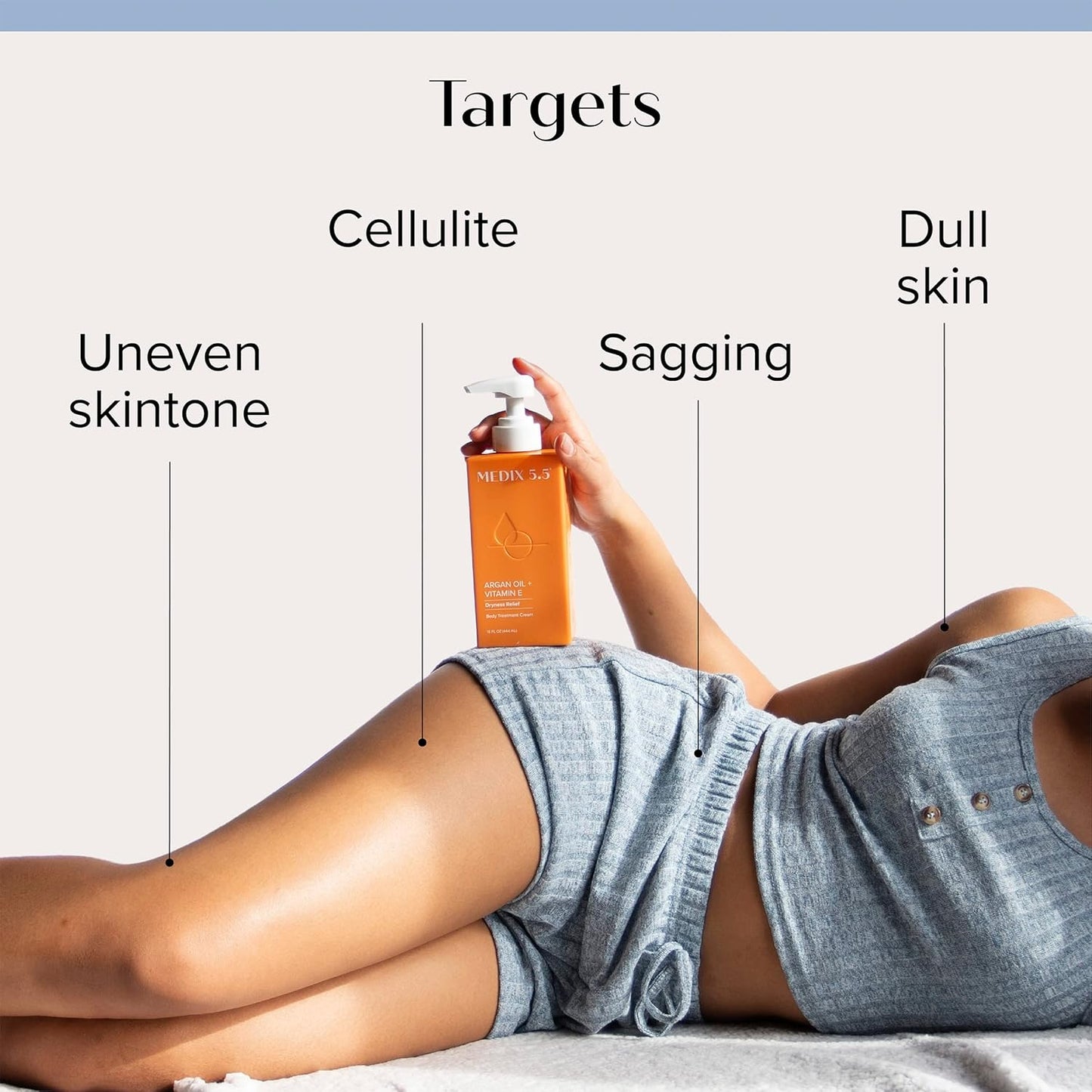 Medix 5.5 Argan Oil + Coconut Oil Skin Care Set Moisturizer Cream Body & Face Lotion | Firming Body Lotion Set Reduces Look Of Wrinkles, Cellulite, Dry Skin, & Uneven Skin Tone For Women, 2PC Bundle