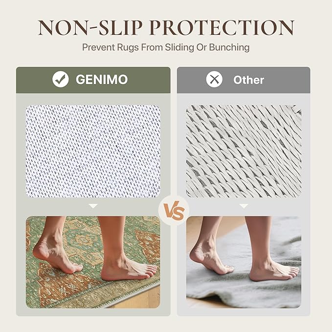 GENIMO 6x9 Area Rugs for Living Room, Machine Washable Non Slip Vintage Rugs, Low Pile Lightweight Chenille Print Rug for Bedroom, Dining Room, Home Office