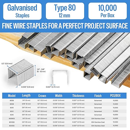 meite 21 Gauge Upholstery Staples, 1/2-Inch Crown with 1/2-Inch Length Galvanized Heavy Duty Staples for Staple Guns MT8016, MT8016S, and MT8016SLN (10,000 Counts)