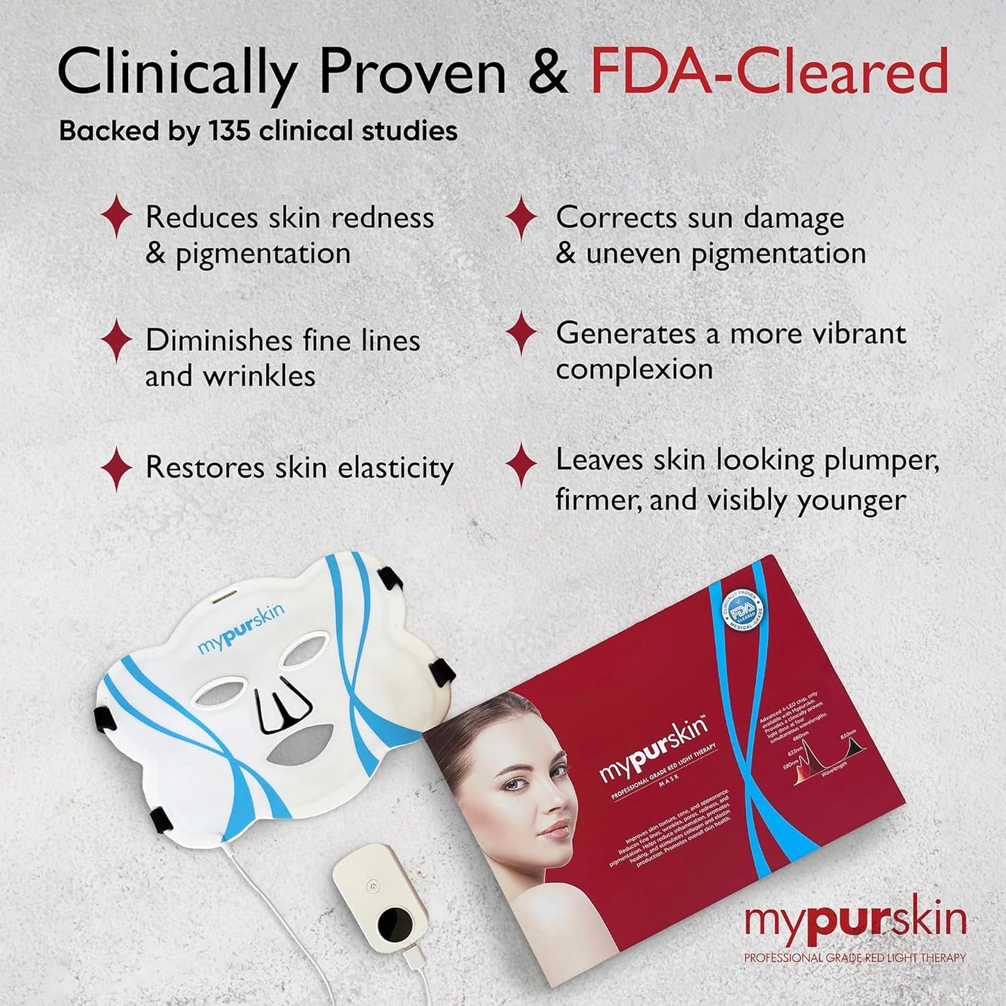 Professional Light Therapy Face Mask, FDA-Cleared, 264 LED, Clinically Proven 4-50x Higher Dose, 4 Red & Infrared Wavelengths for Facial Redness, Wrinkles, Acne for Women & Men