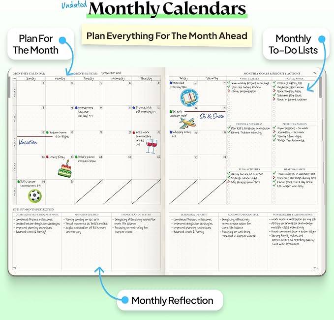 Roterunner Purpose Planner Notebook B5 5.8”x8.3” Undated 2026 Daily Weekly and Monthly Productivity Goal Setting Tool for Work Home ADHD Planner for Adults Self Care Journal (Orange Softcover)