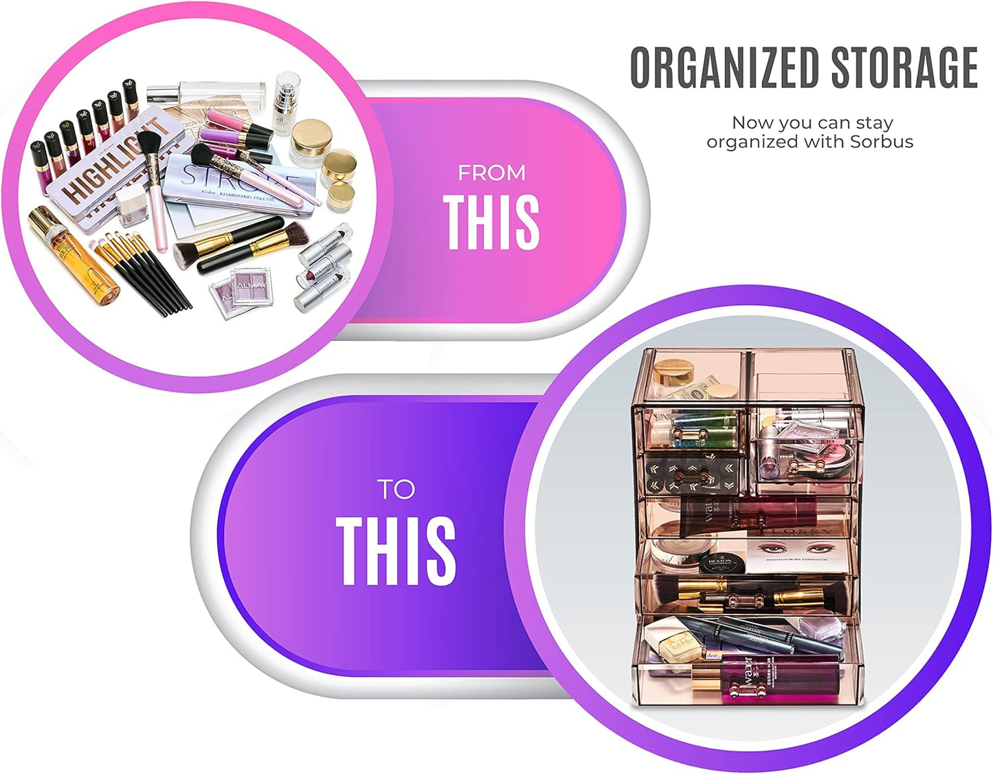 Sorbus Acrylic Makeup Organizer - Organization and Storage Case for Cosmetics Make Up & Jewelry - Big Clear Makeup Organizer for Vanity, Bathroom, College Dorm, Closet, Desk (3 Large, 4 Small Drawers)