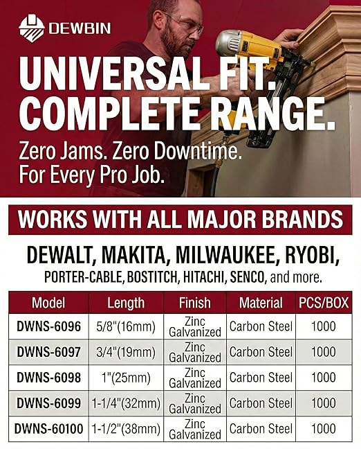 DEWBIN 18 Gauge Narrow Crown Staples, 1000 Cts 1-1/2-Inch 18GA Heavy Duty Galvanized Upholstery Staples for Electric or Pneumatic Narrow Crown Stapler Guns
