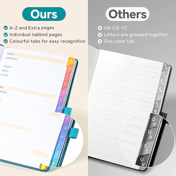 Address Book with Colorful Alphabetical Tabs (8.4" x 5.8") - Hardcover Telephone and Contact Organizer, with Space for Important Website Passwords and Software Licenses - Brown