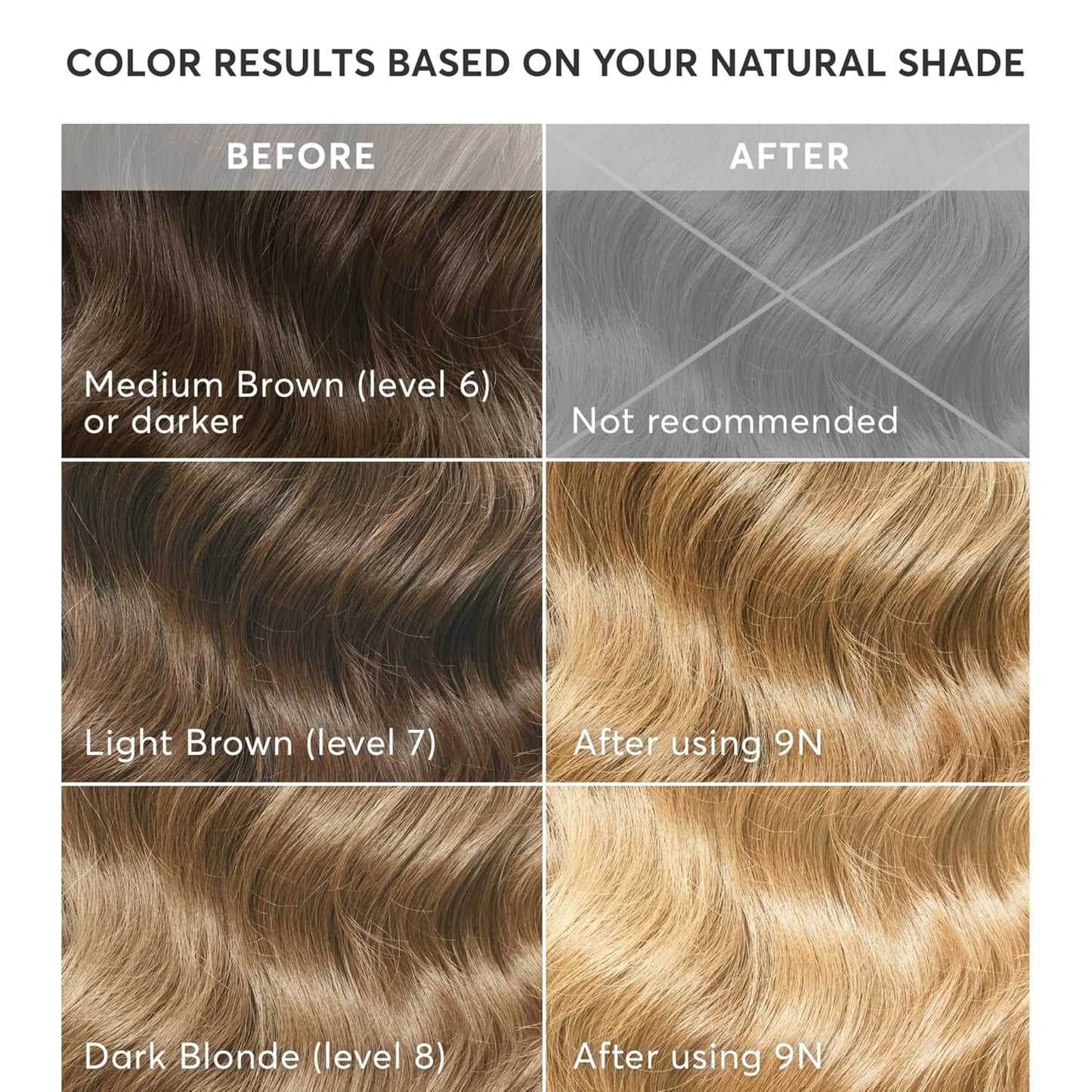 Madison Reed Radiant Hair Color Kit | 9N Medium Neutral Blonde (Nocera Blonde) for 100% Gray Hair Coverage | Dimensional Salon-Quality Permanent Hair Dye | PPD-Free & Ammonia-Free | 1 Pack